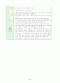 수업지도안) 속미인곡 18페이지