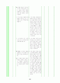 수업지도안) 속미인곡 22페이지