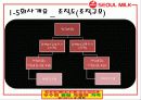 경영정보시스템[UI설계] 11페이지