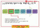 경영정보시스템[UI설계] 17페이지
