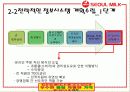 경영정보시스템[UI설계] 21페이지