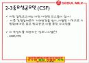 경영정보시스템[UI설계] 23페이지