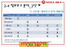 경영정보시스템[UI설계] 27페이지