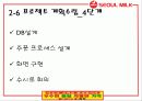 경영정보시스템[UI설계] 29페이지