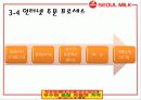 경영정보시스템[UI설계] 34페이지