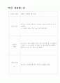 ebs겨울방학생활기록장 4페이지