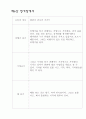 ebs겨울방학생활기록장 8페이지