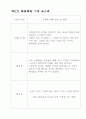ebs겨울방학생활기록장 14페이지