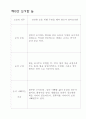 ebs겨울방학생활기록장 15페이지