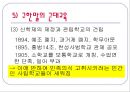 한국교육사 - 교육사 연구의 필요성, 한국 교육의 흐름 30페이지