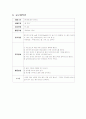 (유아교육 유아문학교육) 문학적 중심 꽃 - 향기 모의수업 활동 계획안 10페이지