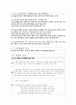지적장애의 정의 및 개념, 분류, 지적장애의 원인과 출현, 특성 및 체크리스트와 인권 및 권리선언, 인권침해 사례 11페이지