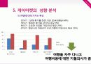 게이마켓 17페이지