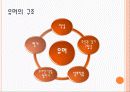 [유머화법] 유머의 요소 6페이지