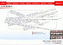 롯데리아 크리스마스 마케팅 기획서 (Happy Christmas를 위한 LOTTERIA IMC 기획서) 5페이지