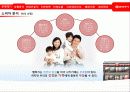 롯데리아 크리스마스 마케팅 기획서 (Happy Christmas를 위한 LOTTERIA IMC 기획서) 17페이지