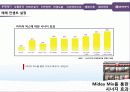 롯데리아 크리스마스 마케팅 기획서 (Happy Christmas를 위한 LOTTERIA IMC 기획서) 37페이지