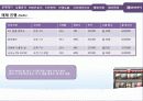 롯데리아 크리스마스 마케팅 기획서 (Happy Christmas를 위한 LOTTERIA IMC 기획서) 41페이지