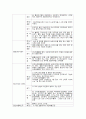 뇌내출혈(Intracerebral Hemorrhage, ICH) 케이스 (casestudy) 10페이지