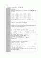 뇌내출혈(Intracerebral Hemorrhage, ICH) 케이스 (casestudy) 12페이지