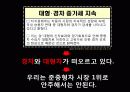 아반떼MD 광고기획서 컨셉도출까지 - 아반떼MD의 새로운 도약을 꿈꾸며.. 아반떼MD 광고 기획서 11페이지