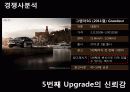 아반떼MD 광고기획서 컨셉도출까지 - 아반떼MD의 새로운 도약을 꿈꾸며.. 아반떼MD 광고 기획서 15페이지