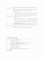 흥미로운 자동차(기말) 족보 85페이지