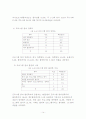 여가프로그램의 필요성 14페이지