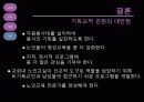 현대사회의 노인 고령화 문제 - 해결책 대안 12페이지