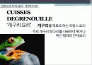 [프랑스문화] 프랑스의 이색 요리 - 프랑스인들의 이색 요리 문화  15페이지