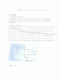 Alkalinity 3페이지