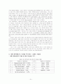 스페인 현황, 경제 규모, 특징, 한국과의 관계, 문화 관습, 한국 기업의 진출 사례 21페이지