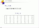 대칭키 암호기술 (Chapter 6. DES, Data Encryption Standard ) 24페이지