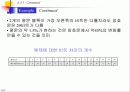 대칭키 암호기술 (Chapter 6. DES, Data Encryption Standard ) 27페이지