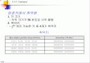 대칭키 암호기술 (Chapter 6. DES, Data Encryption Standard ) 30페이지
