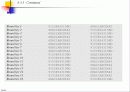 대칭키 암호기술 (Chapter 6. DES, Data Encryption Standard ) 34페이지