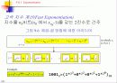 암호수학이론 - 소수, 소인수, 나머지, 지수, 로그 51페이지