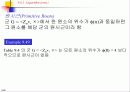 암호수학이론 - 소수, 소인수, 나머지, 지수, 로그 60페이지