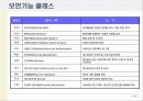 정보보증공학론,보안보증공학론(CC 인증 소개) 24페이지
