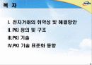 PKI 기반기술 및 국내외 기술동향 (Public Key Infrastructure) 2페이지
