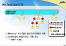 PKI 기반기술 및 국내외 기술동향 (Public Key Infrastructure) 14페이지