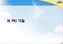 PKI 기반기술 및 국내외 기술동향 (Public Key Infrastructure) 15페이지