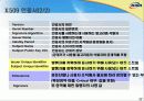 PKI 기반기술 및 국내외 기술동향 (Public Key Infrastructure) 17페이지