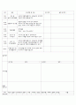 10월 1주 일일교육 계획안 7페이지