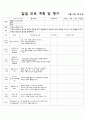 10월 1주 일일교육 계획안 11페이지