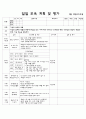 9월 4주 일일교육 계획안 3페이지