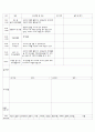 12월 1주 일일교육 계획안 7페이지