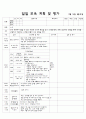 11월 3주 일일교육 계획안 1페이지