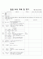 10월 3주 일일교육 계획안 5페이지