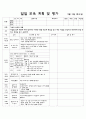 12월 4주 일일교육 계획안 4페이지